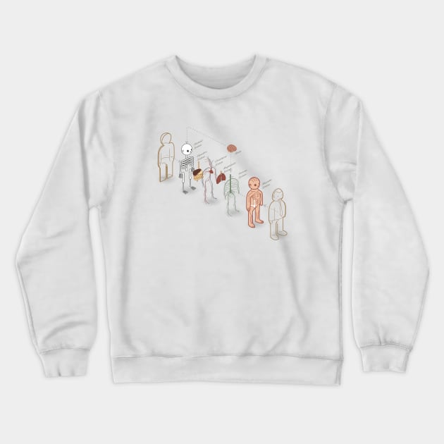 anatomy 101 - exploded Crewneck Sweatshirt by anilyanik